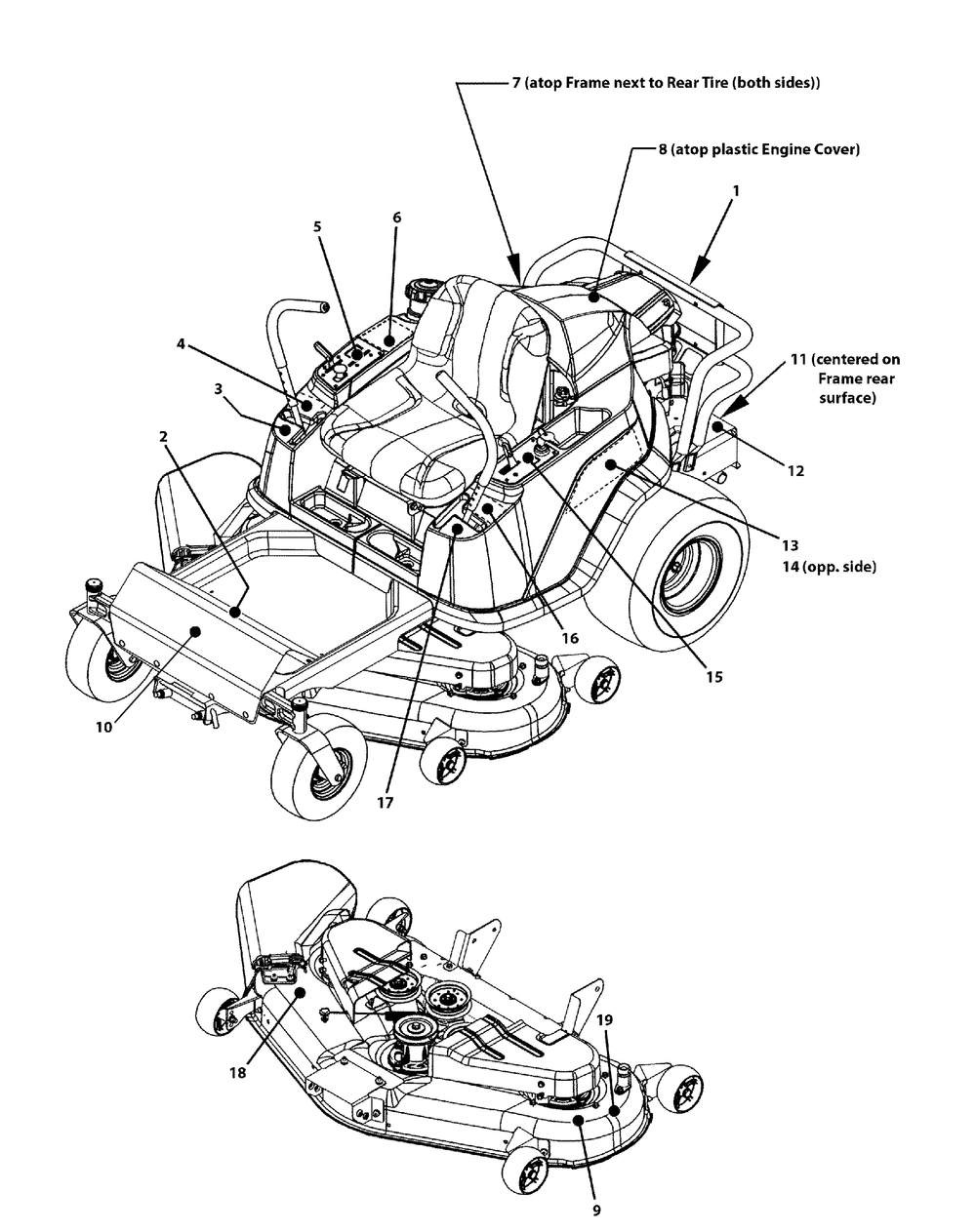 Decals (7502442) Diagram and Parts List for C950-60107-1 (7800819A-ZTS7000)(2011) Briggs and Stratton Lawn Tractor Accessories